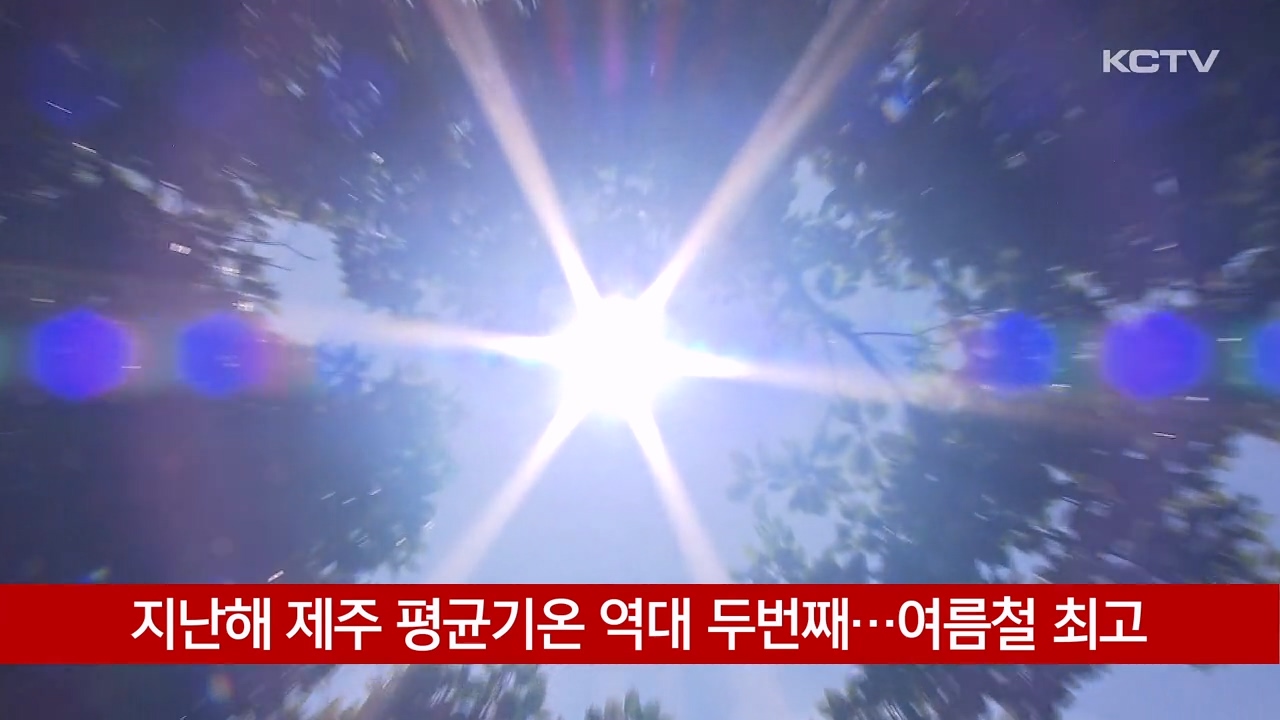 KCTV News7