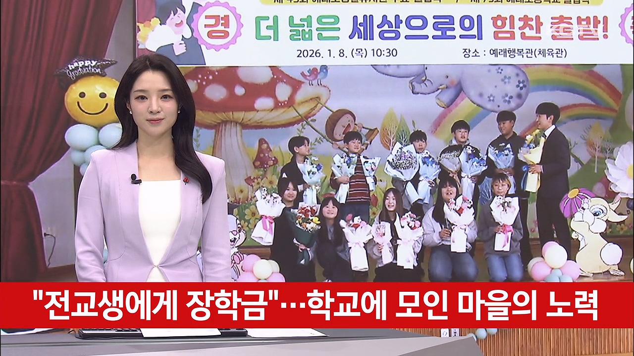 KCTV News7