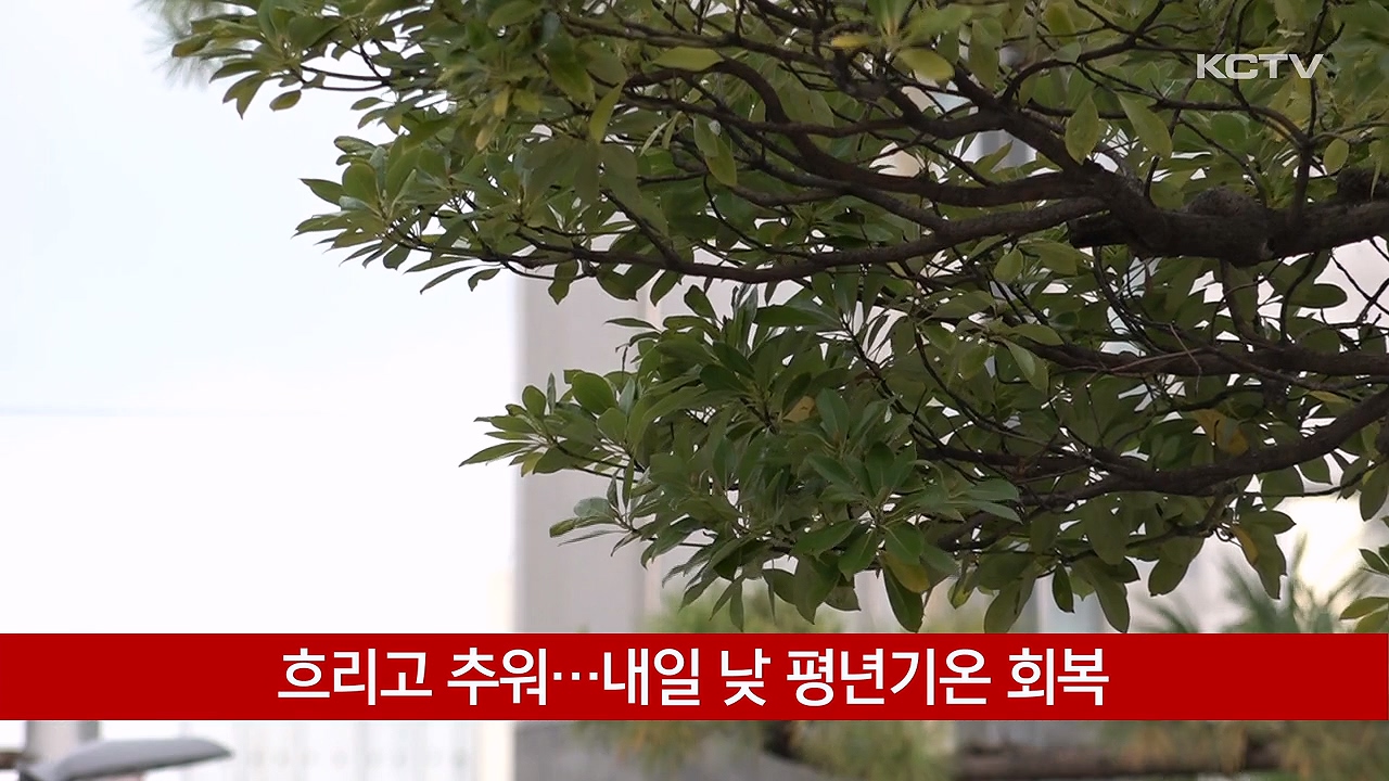 KCTV News7