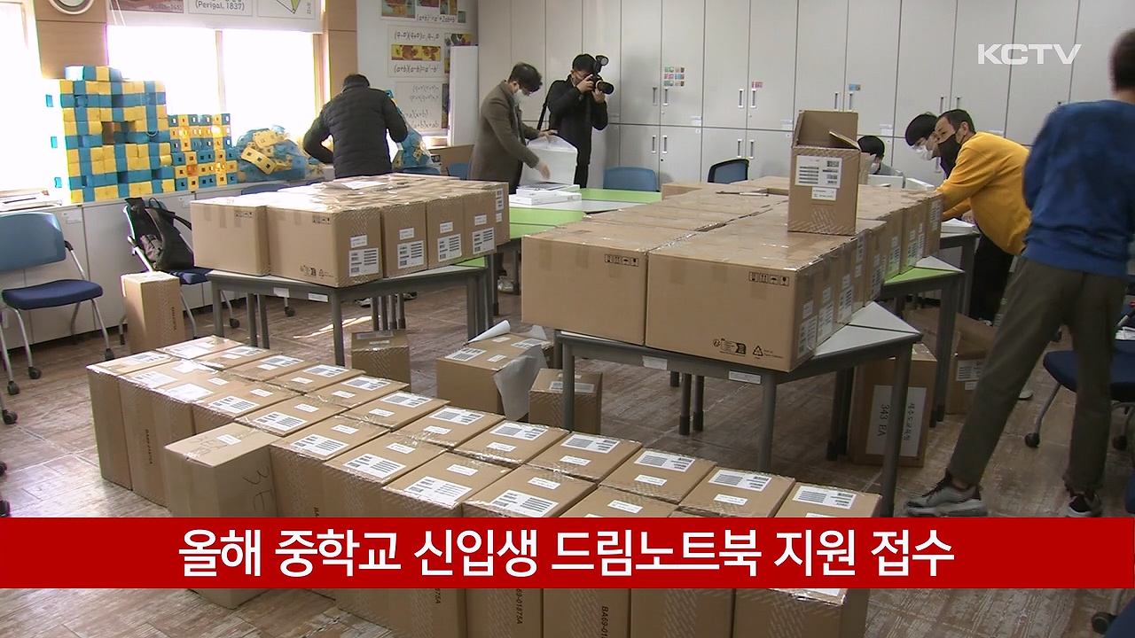 KCTV News7