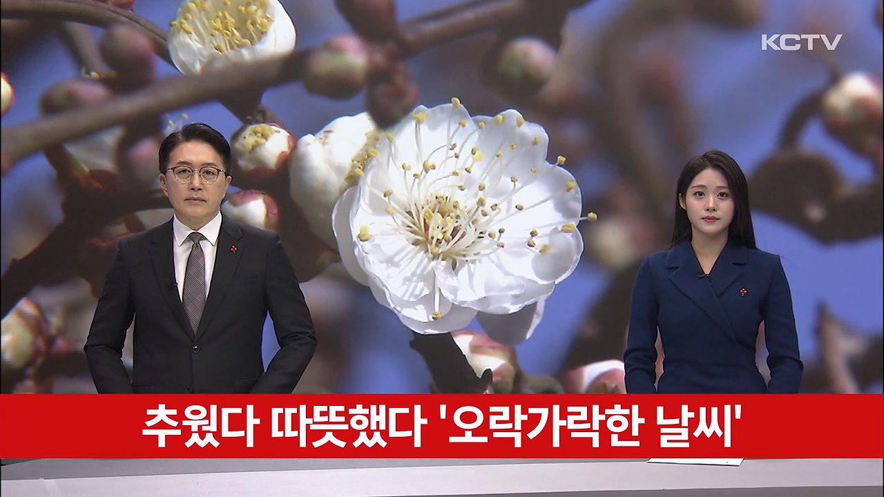 KCTV News7