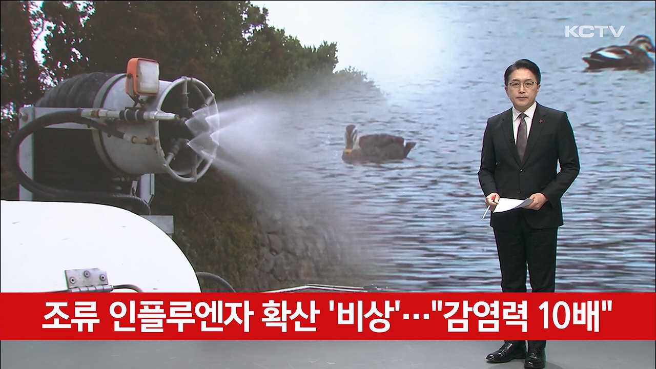 KCTV News7