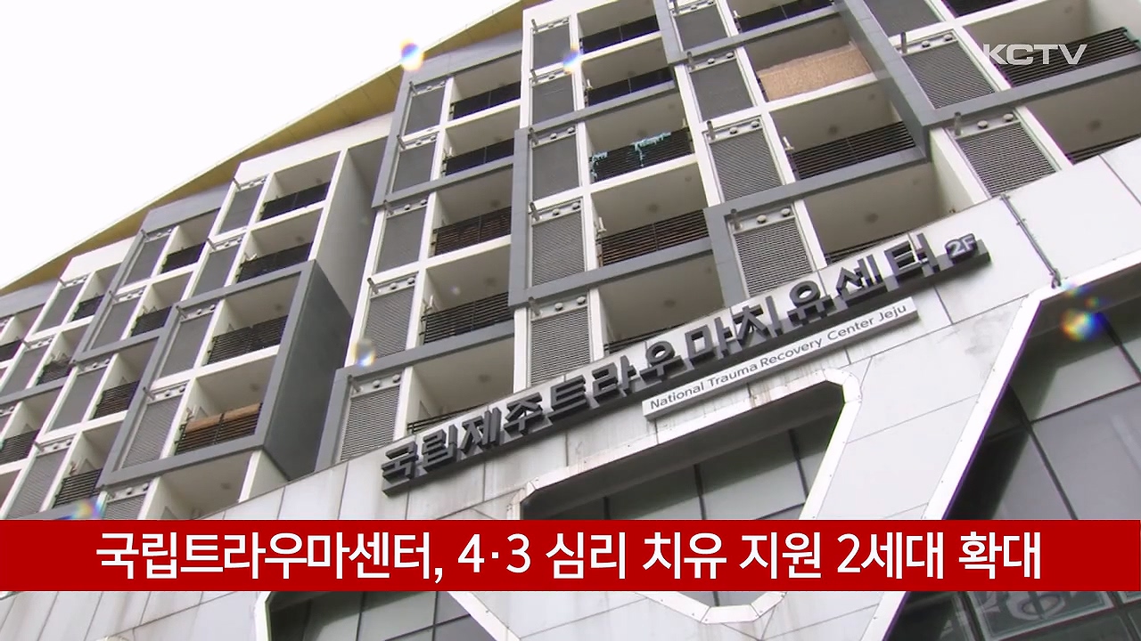 KCTV News7
