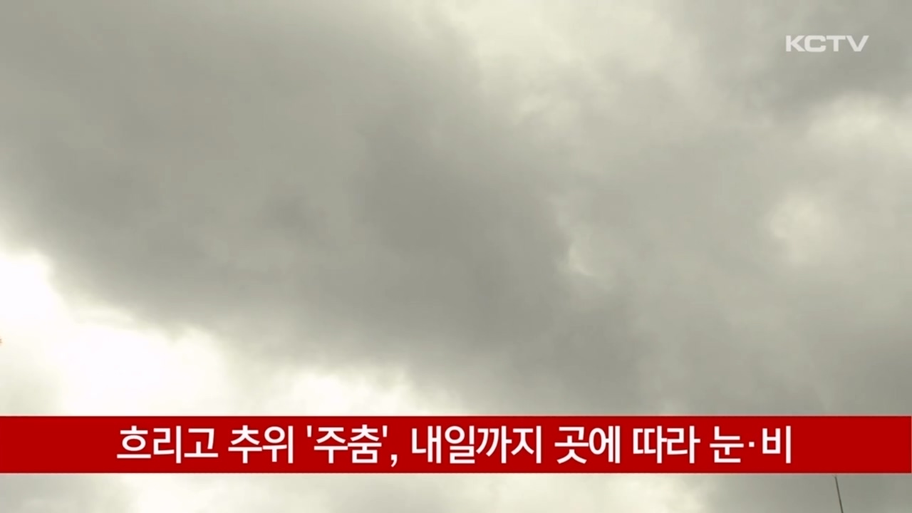 KCTV News7