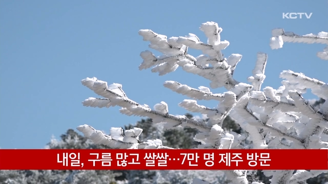 KCTV News7