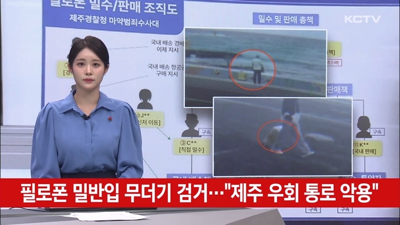 KCTV News7