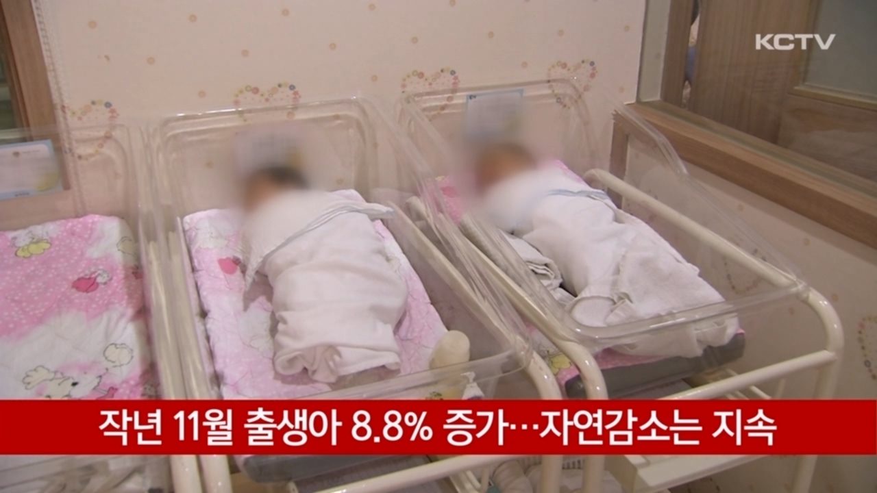 KCTV News7