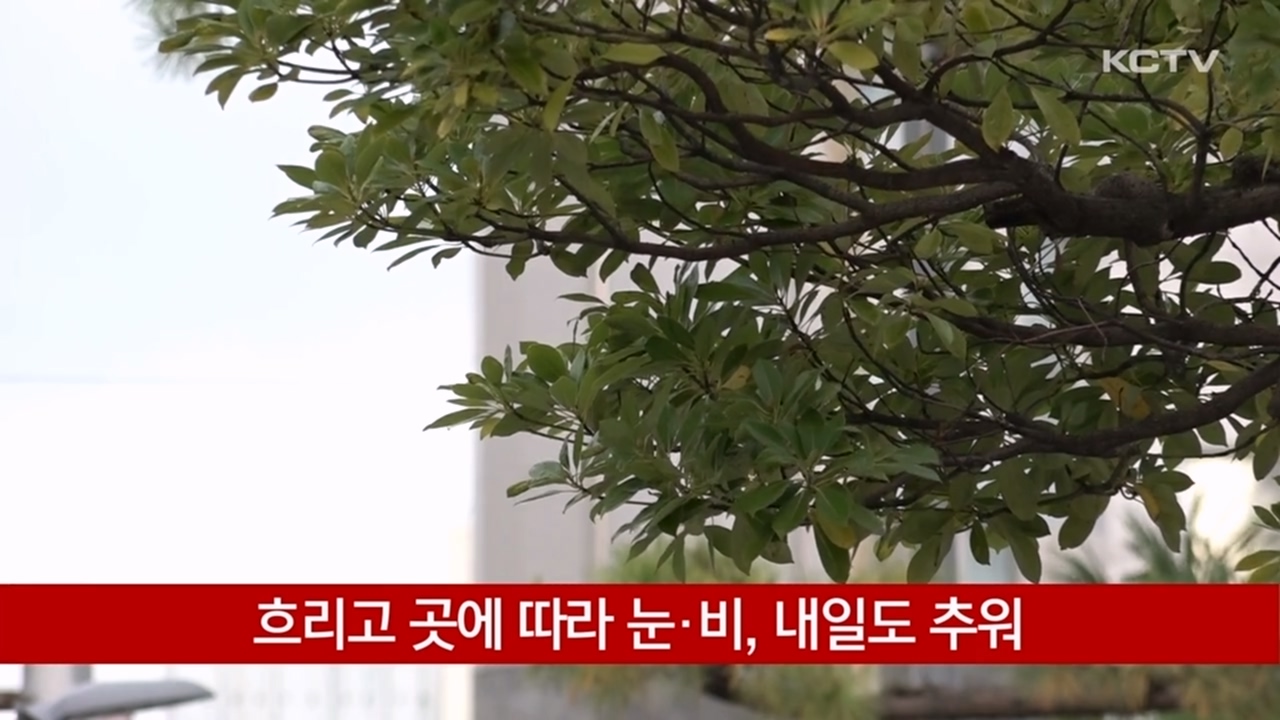 KCTV News7