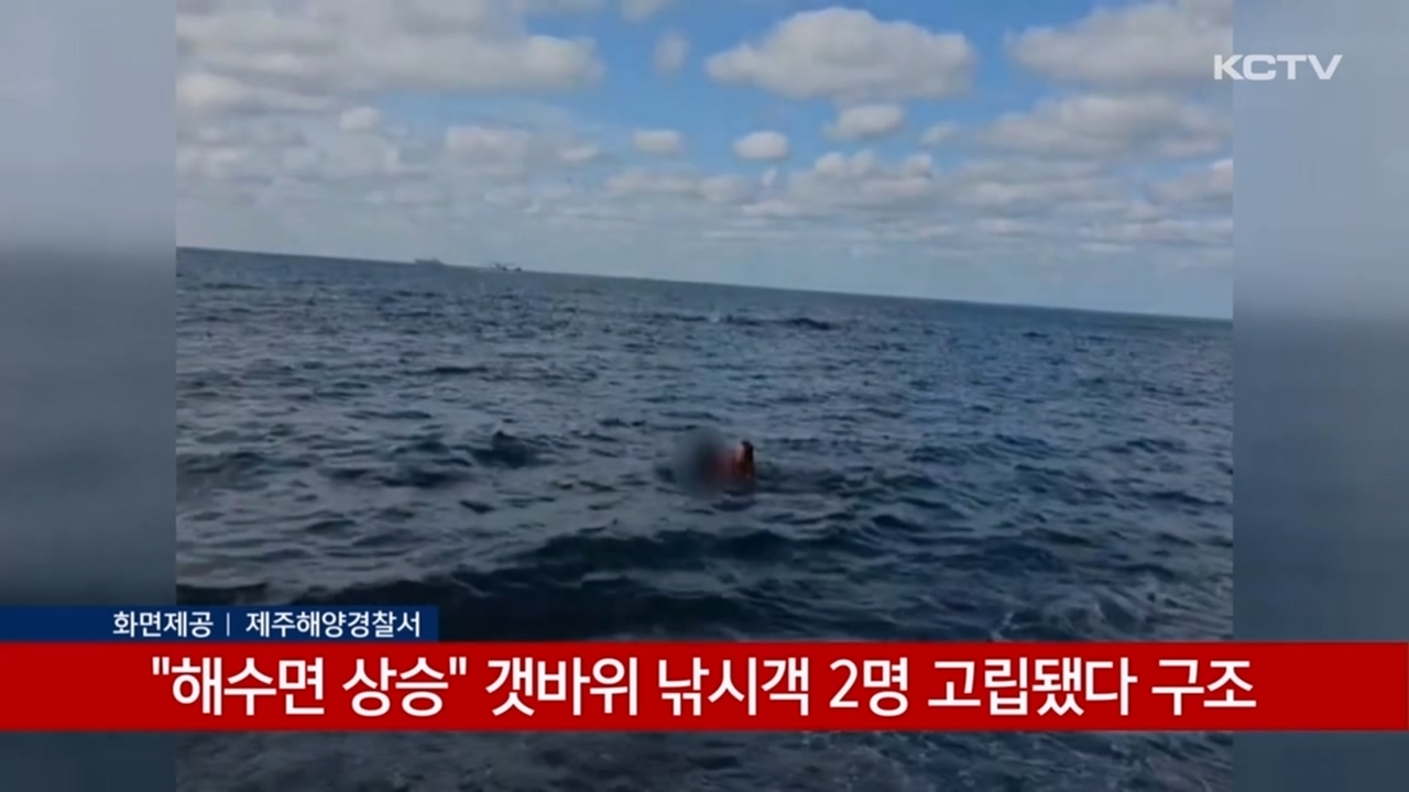 KCTV News7