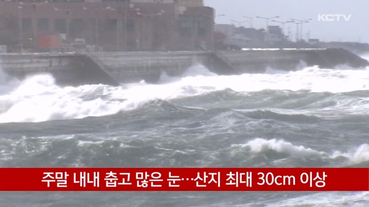 KCTV News7