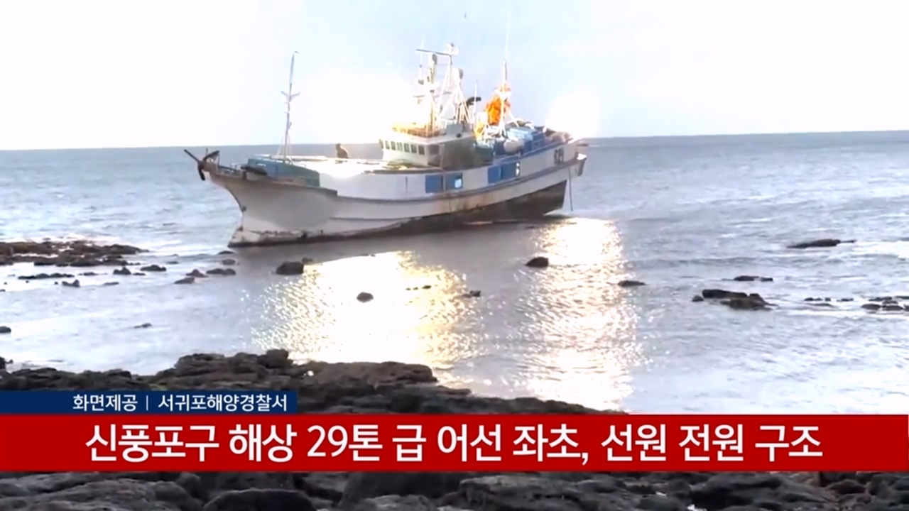KCTV News7