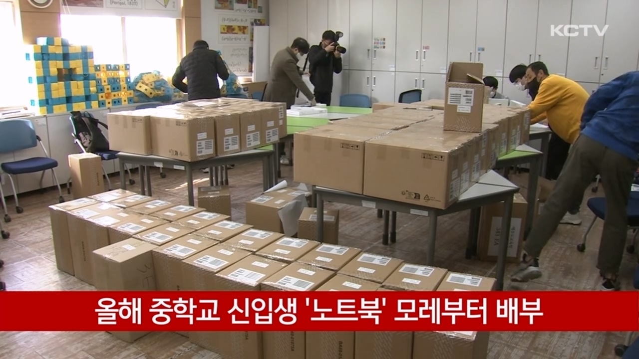 KCTV News7