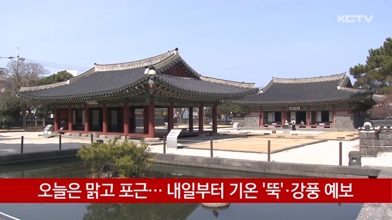 KCTV News7