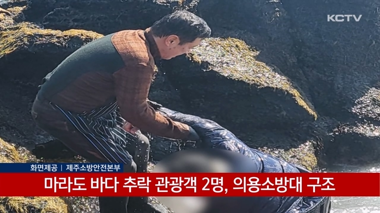 KCTV News7