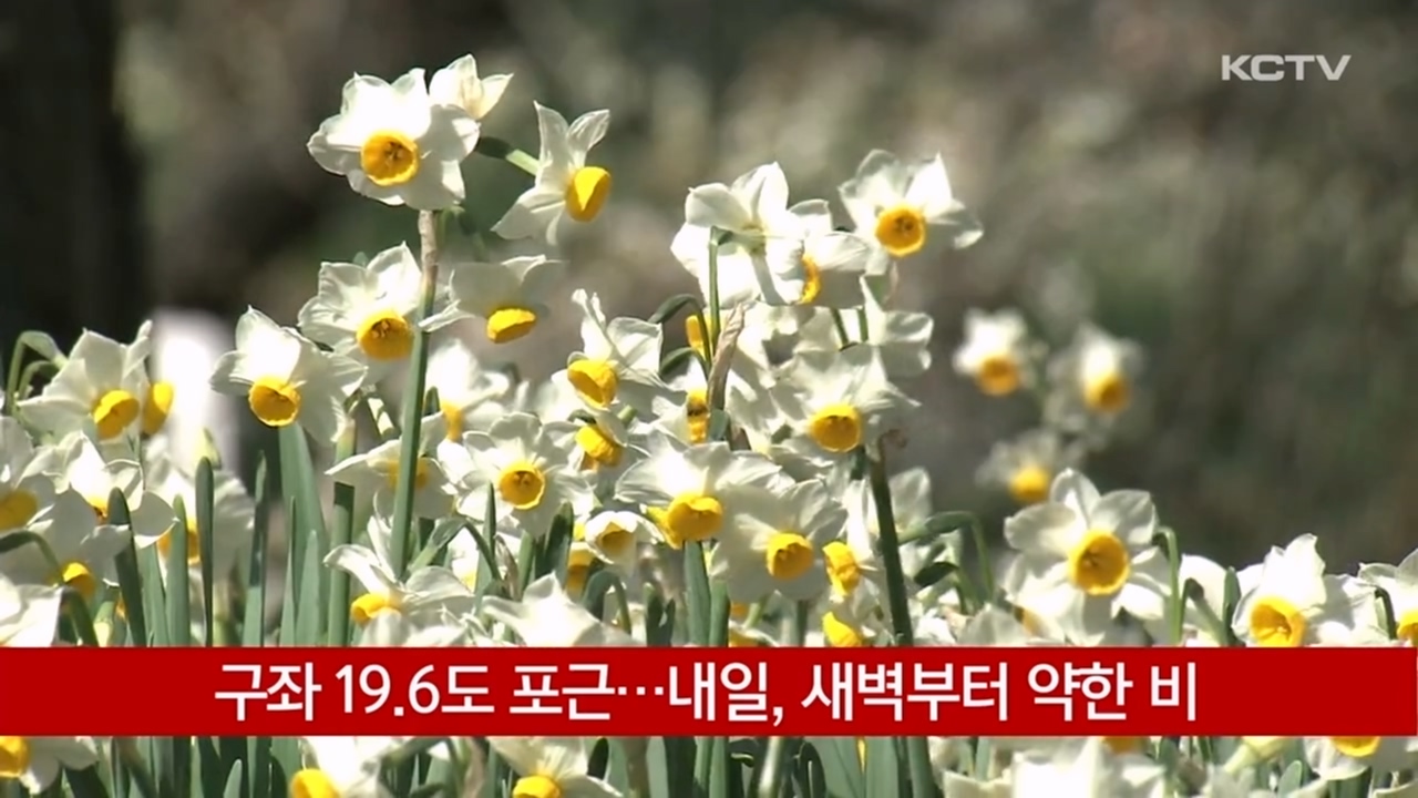KCTV News7
