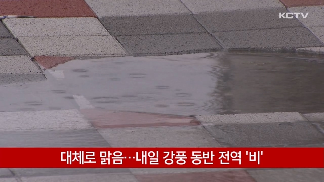 KCTV News7
