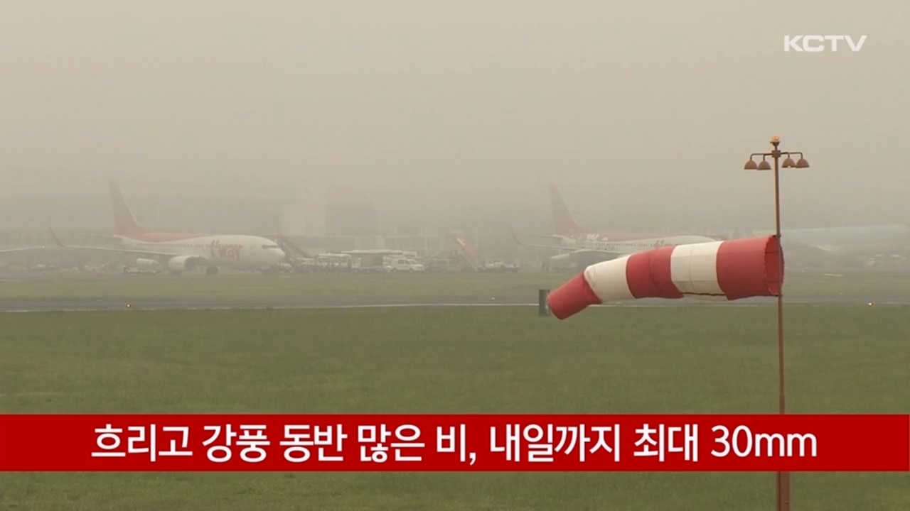KCTV News7