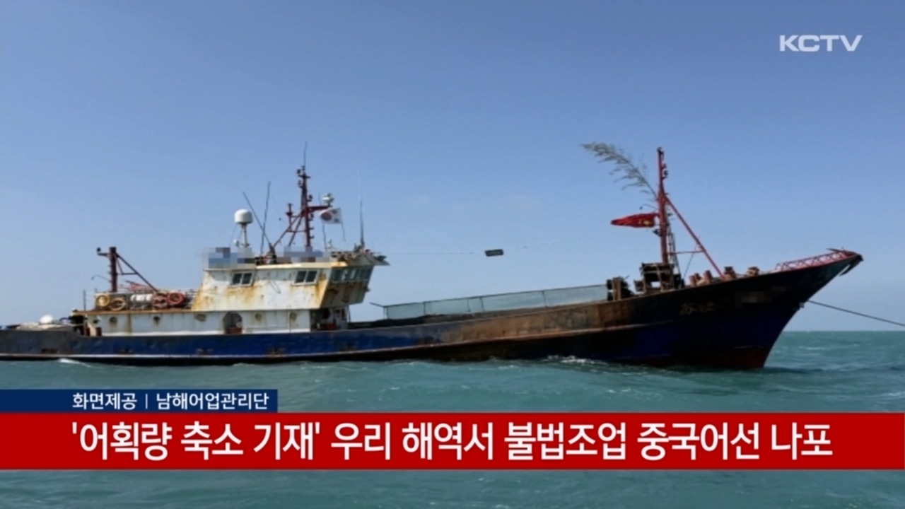 KCTV News7