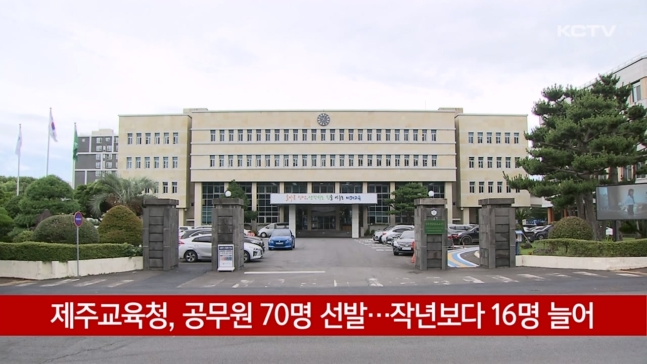 KCTV News7