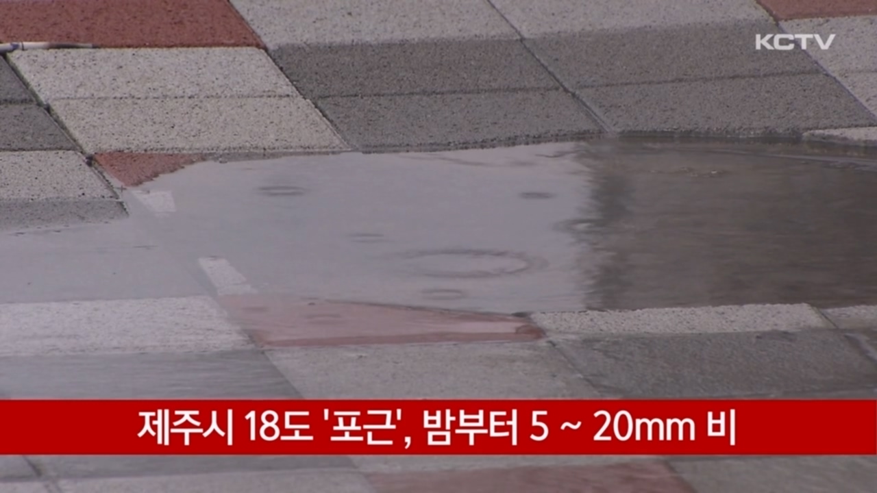 KCTV News7