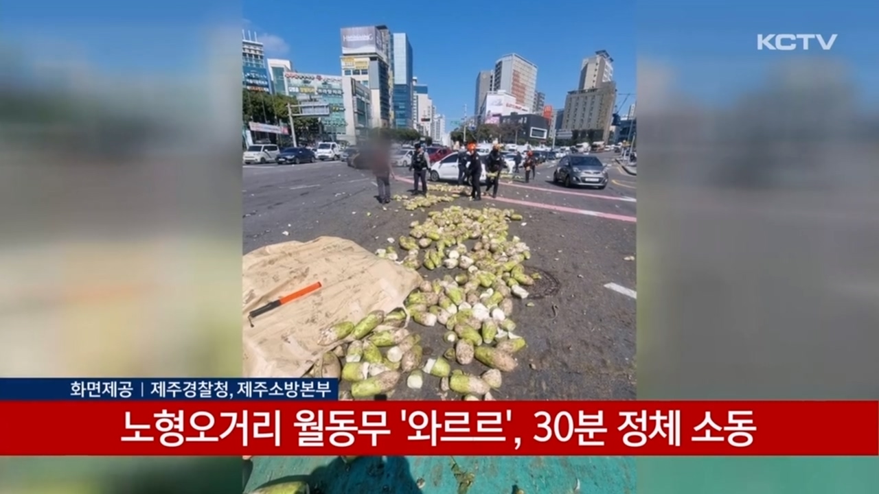KCTV News7