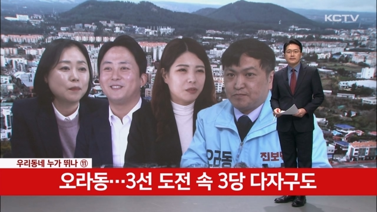 KCTV News7