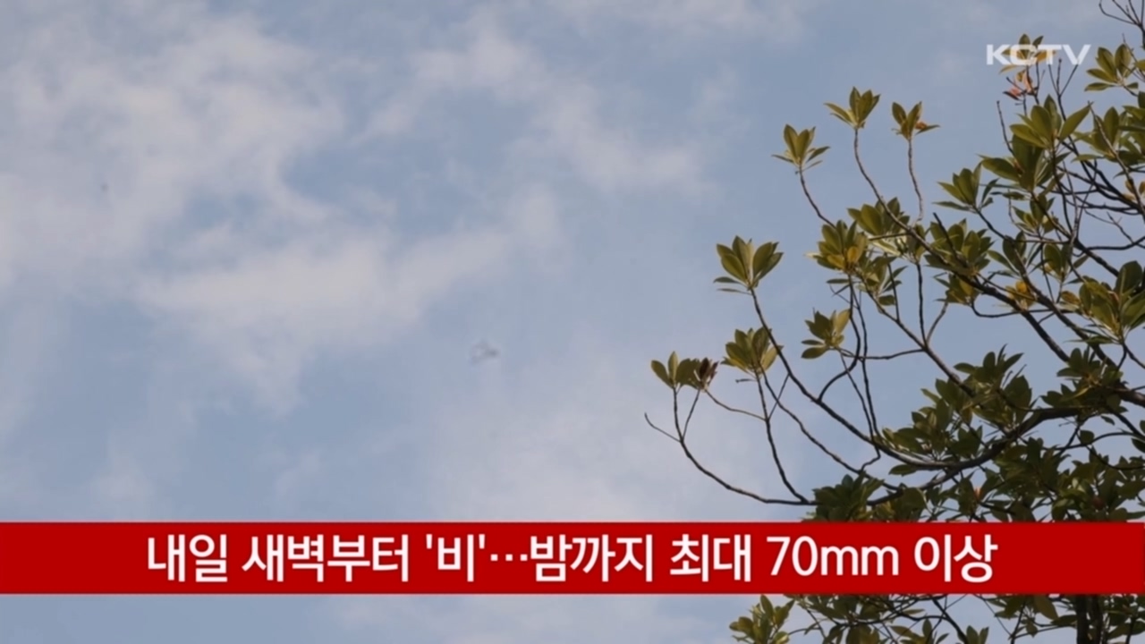 KCTV News7
