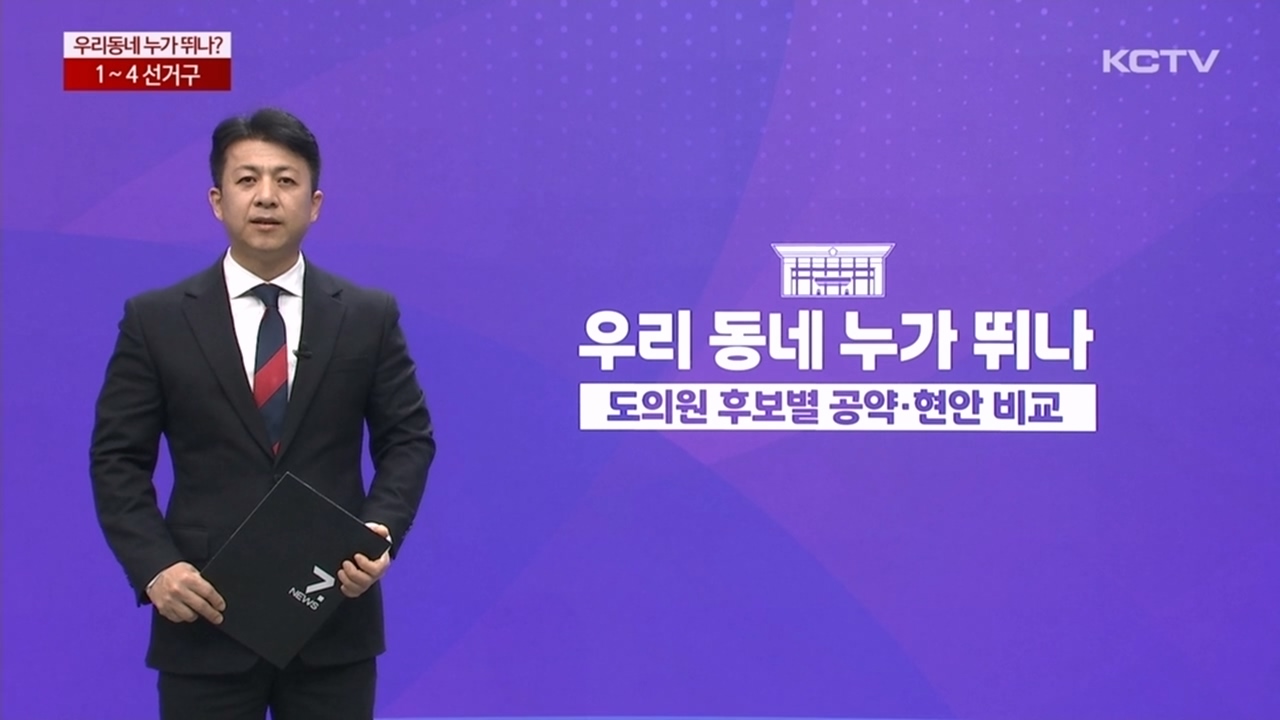 KCTV News7