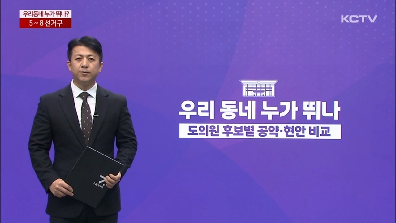 KCTV News7