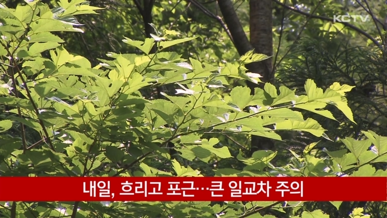 KCTV News7
