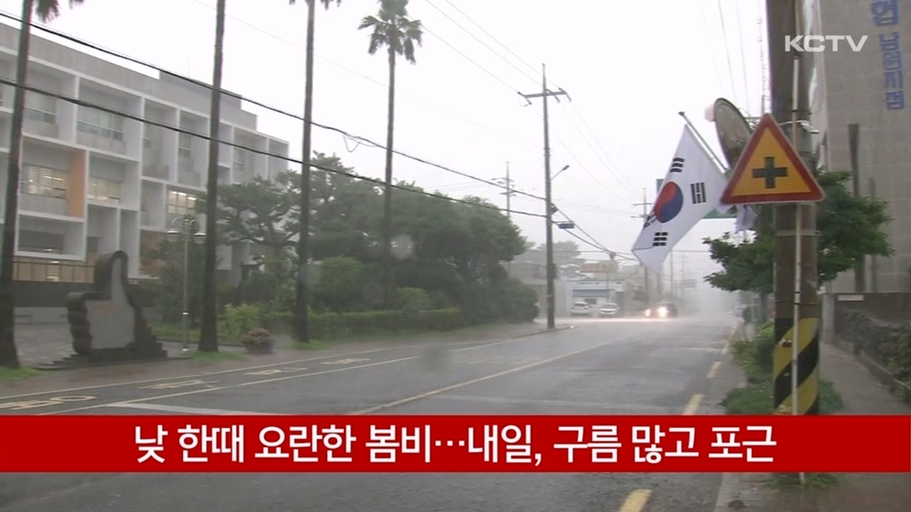 KCTV News7