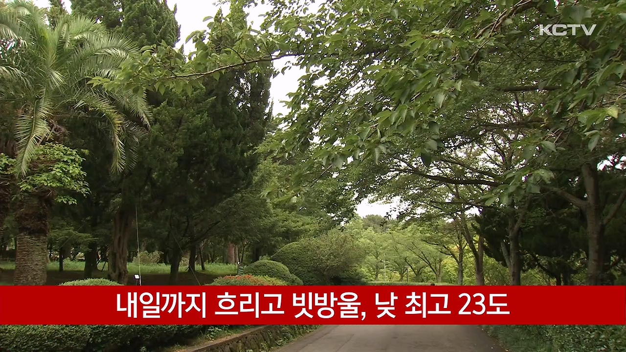 KCTV News7