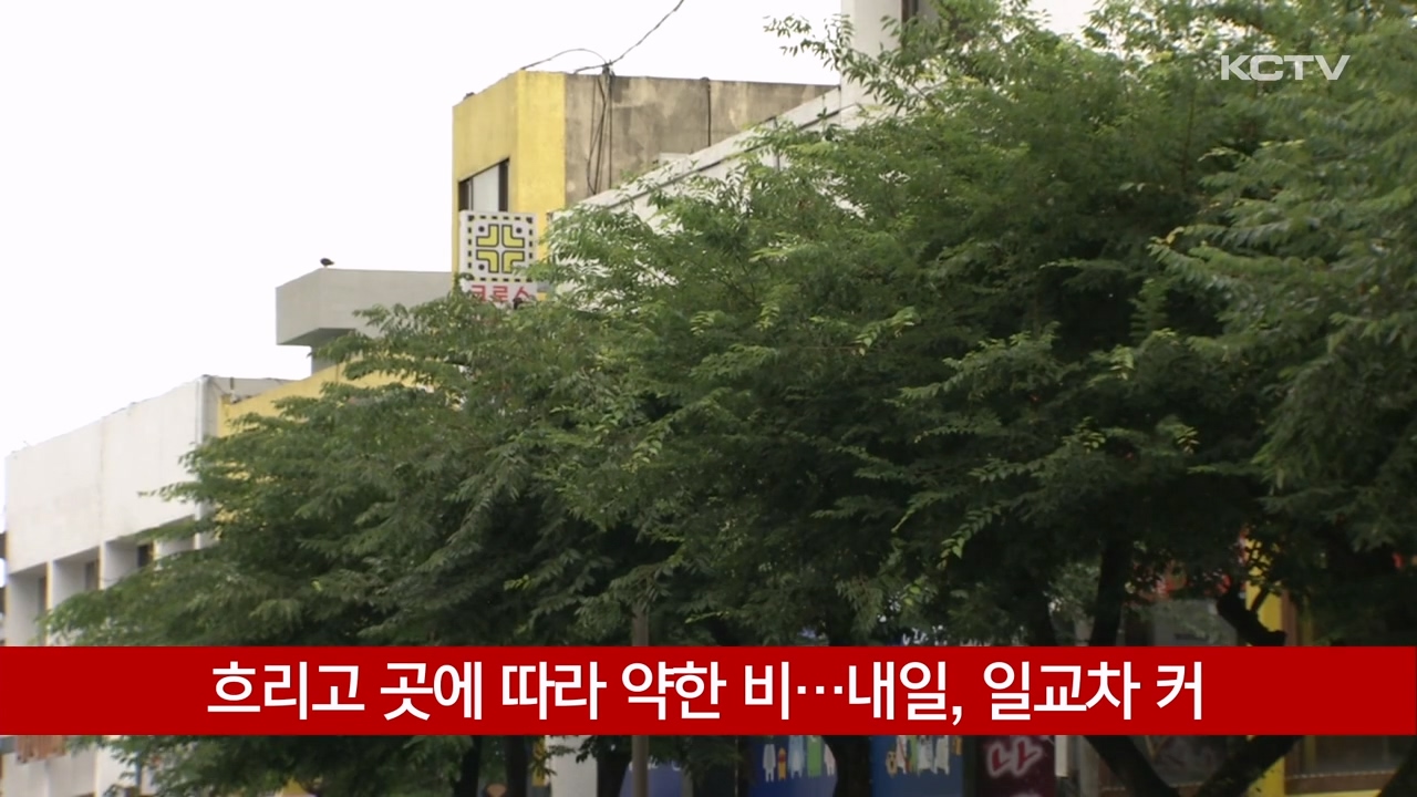 KCTV News7