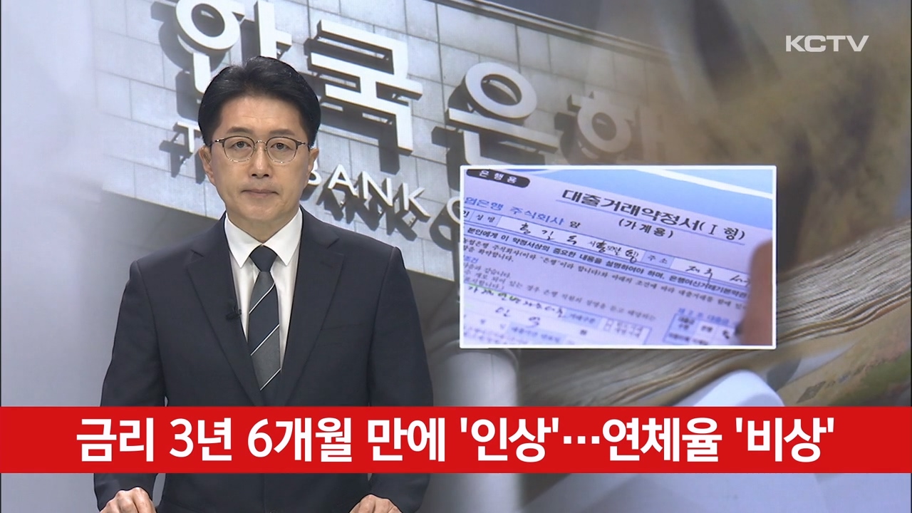 KCTV News7