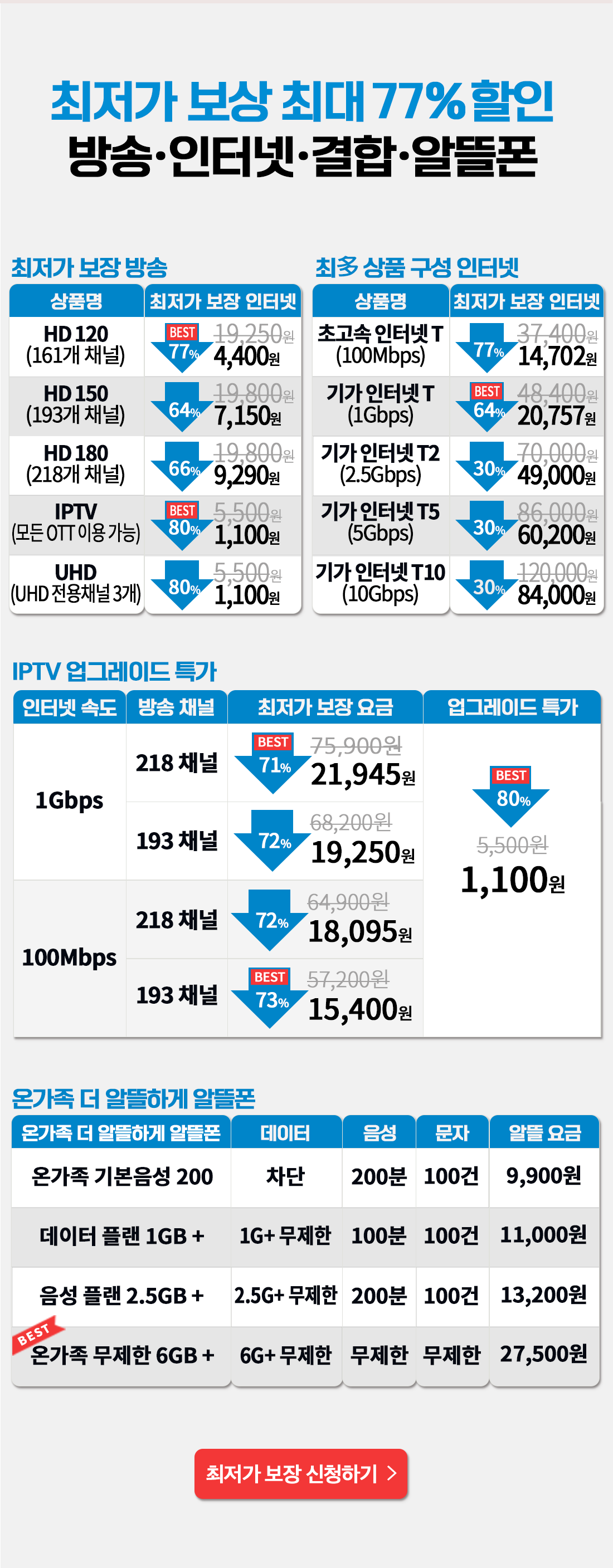 KCTV제주 다이렉트 샵 할인