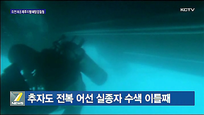 KCTV News7