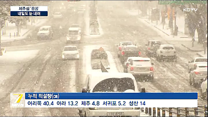 KCTV News7