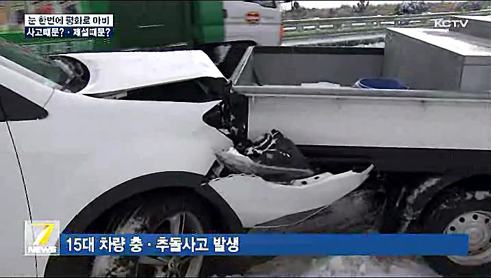 KCTV News7