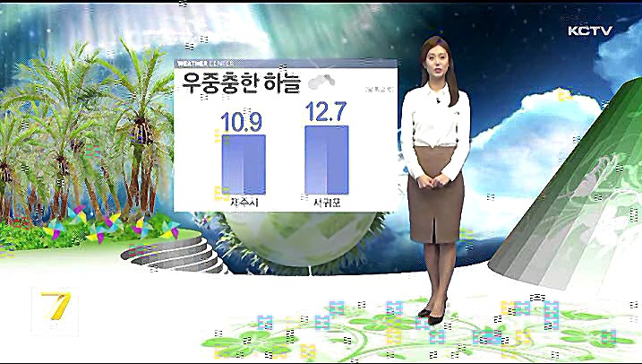 KCTV News7