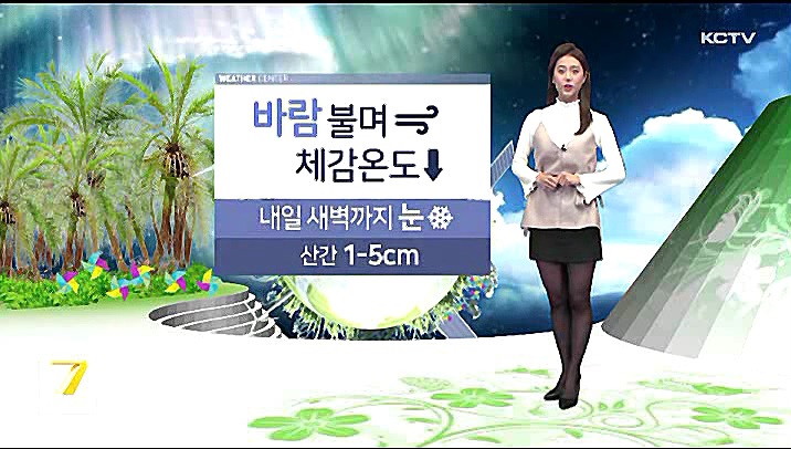 KCTV News7
