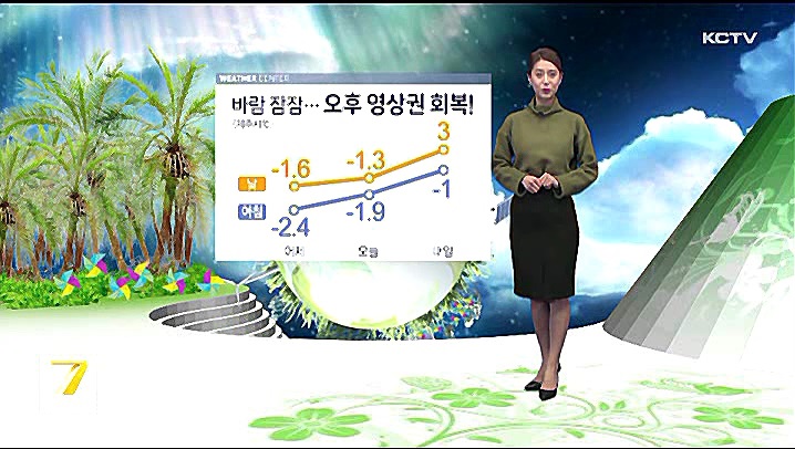 KCTV News7