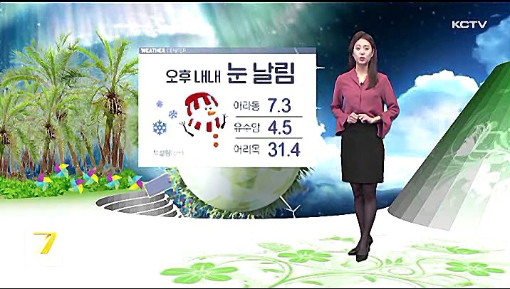 KCTV News7