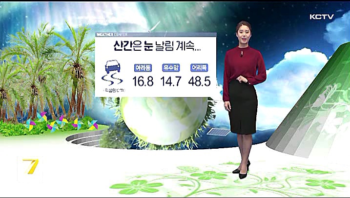 KCTV News7