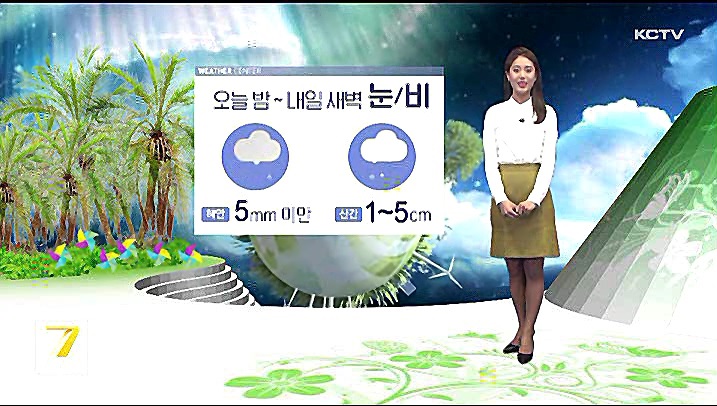 KCTV News7