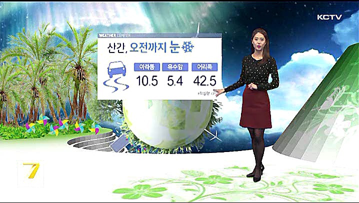 KCTV News7