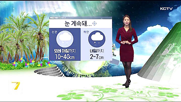 KCTV News7