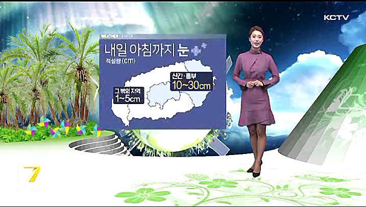 KCTV News7