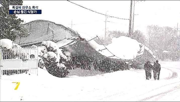 KCTV News7