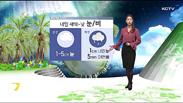 KCTV News7