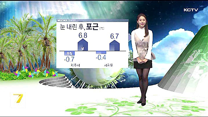 KCTV News7